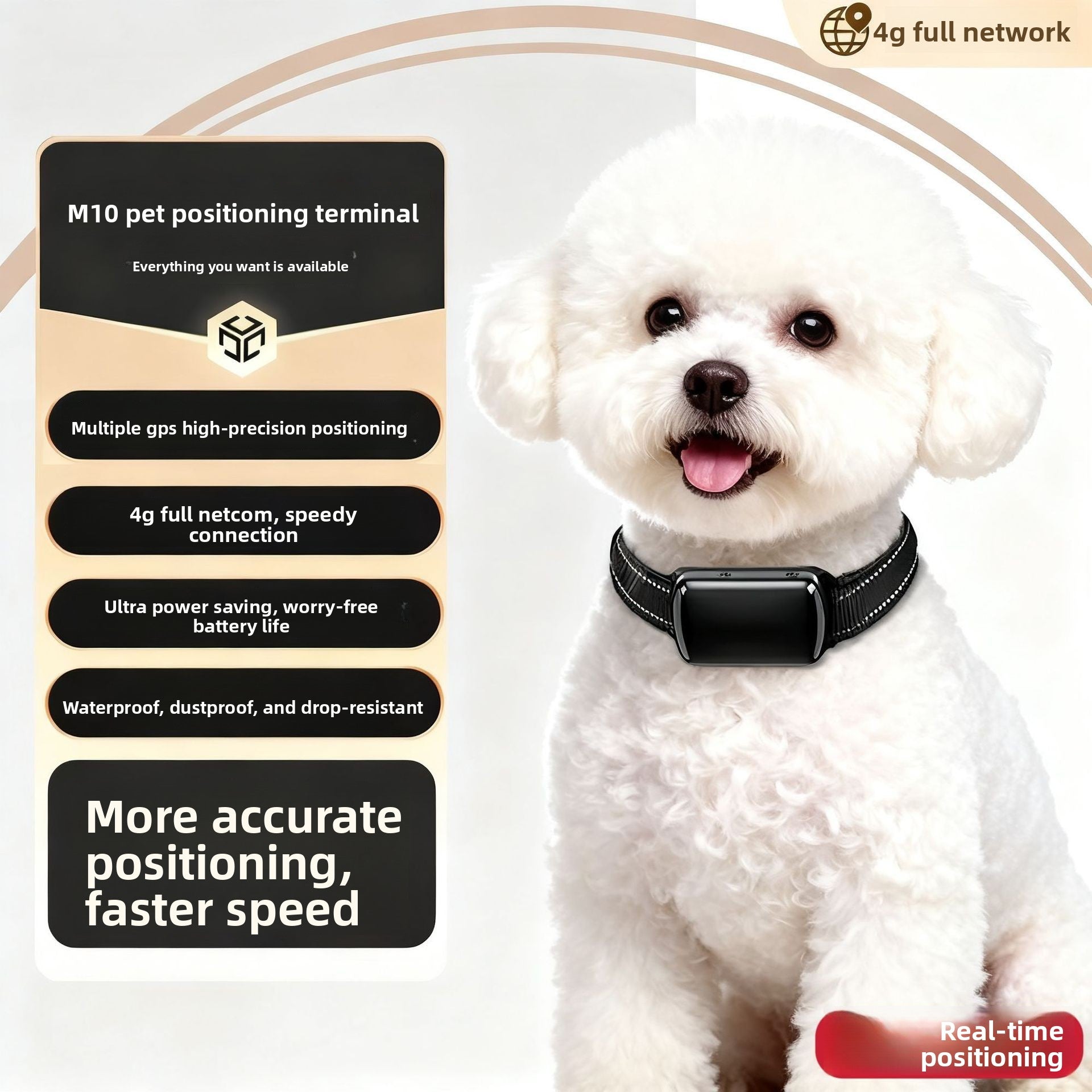 GPS Pet Locator Collar with Tracking